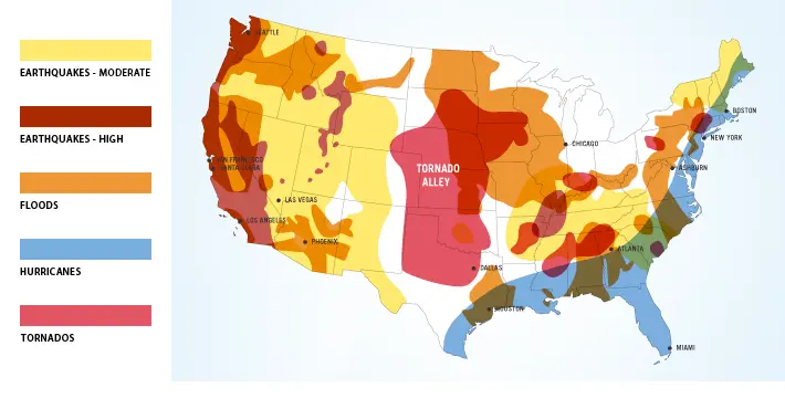 Infographic that showcases the data center health and safety risks with an environmental factor in the US.