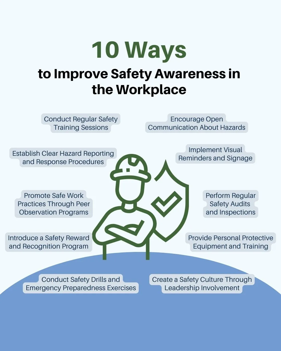 Infographic illustrating 10 ways to improve safety awareness in te workplace