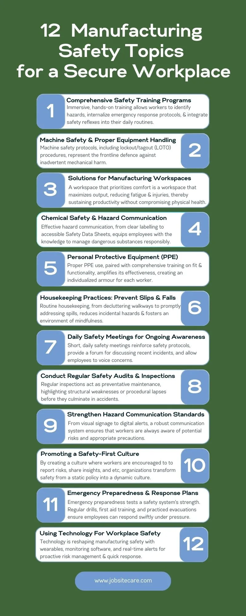 Infographic outlining 12 key manufacturing safety topics for a secure workplace