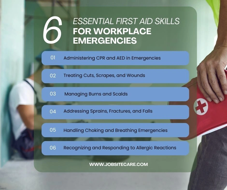 Visual showcasing the 6 essential skills for first aid in the workplace in case of emergencies.