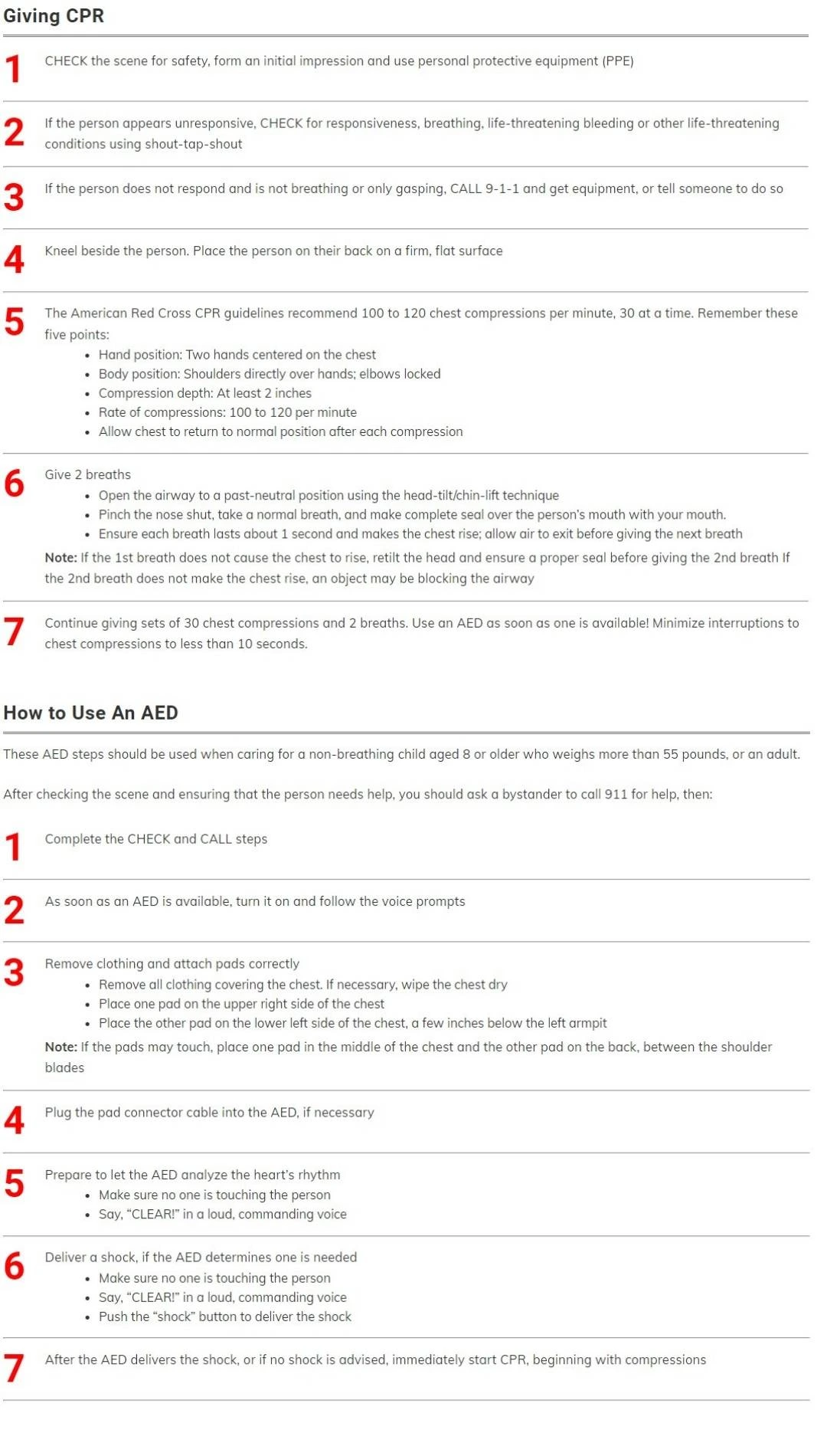 Infographic illustrating the 7-step process for giving CPR and using an AED