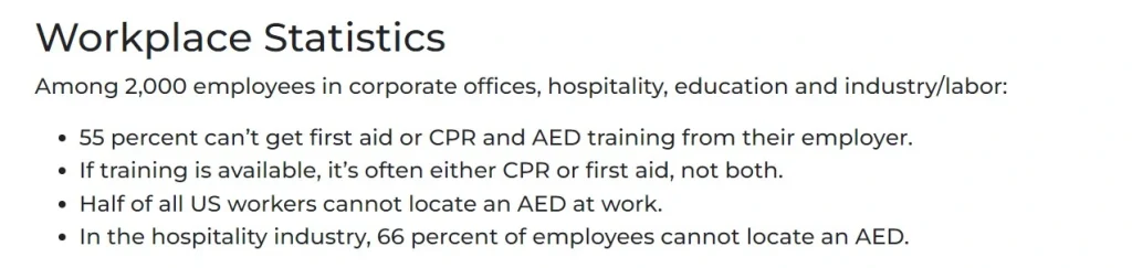 Figure summarizing CPR facts and workplace-related and first aid data.