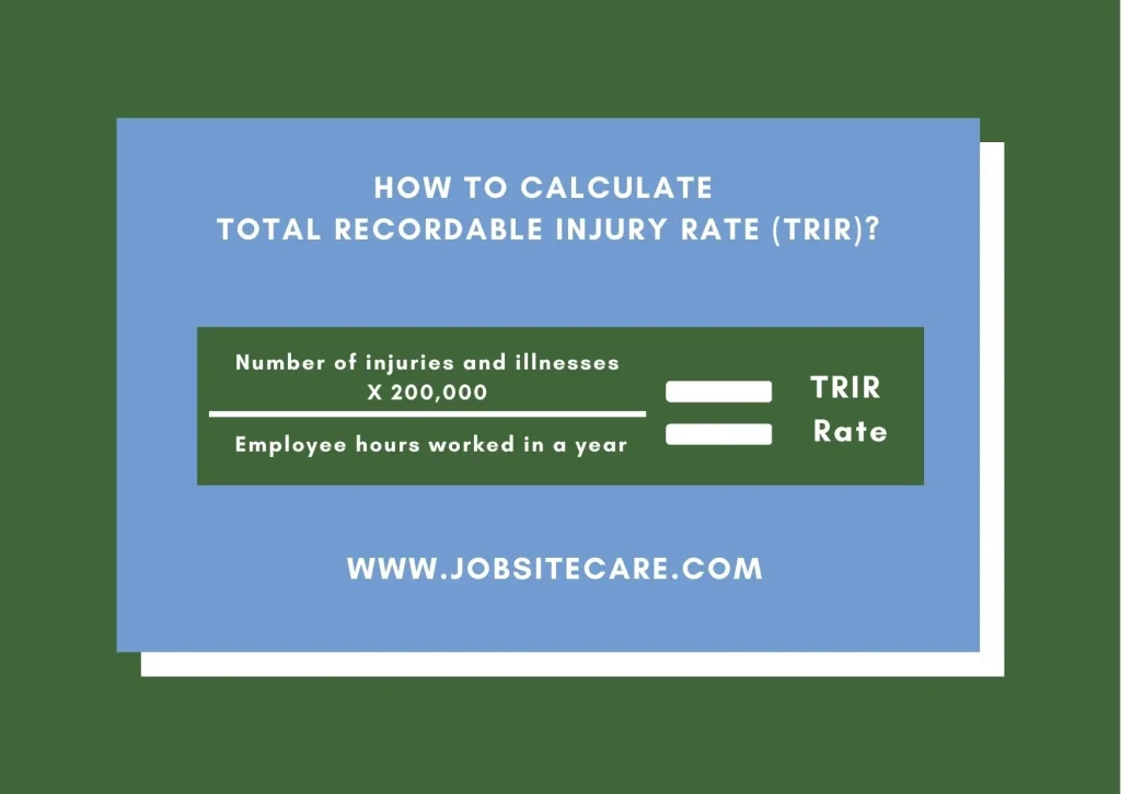 Formula to Calculate Total Recordable Injury Rate (TRIR).